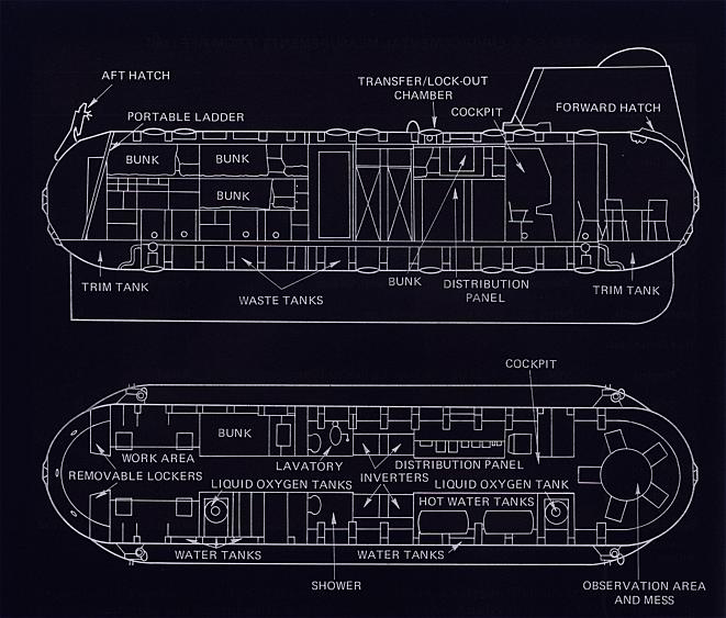 ben franklin schematic diagram